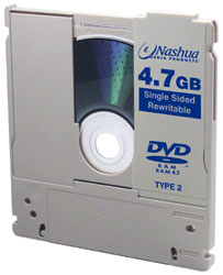Диск DVD-RAM в картридже